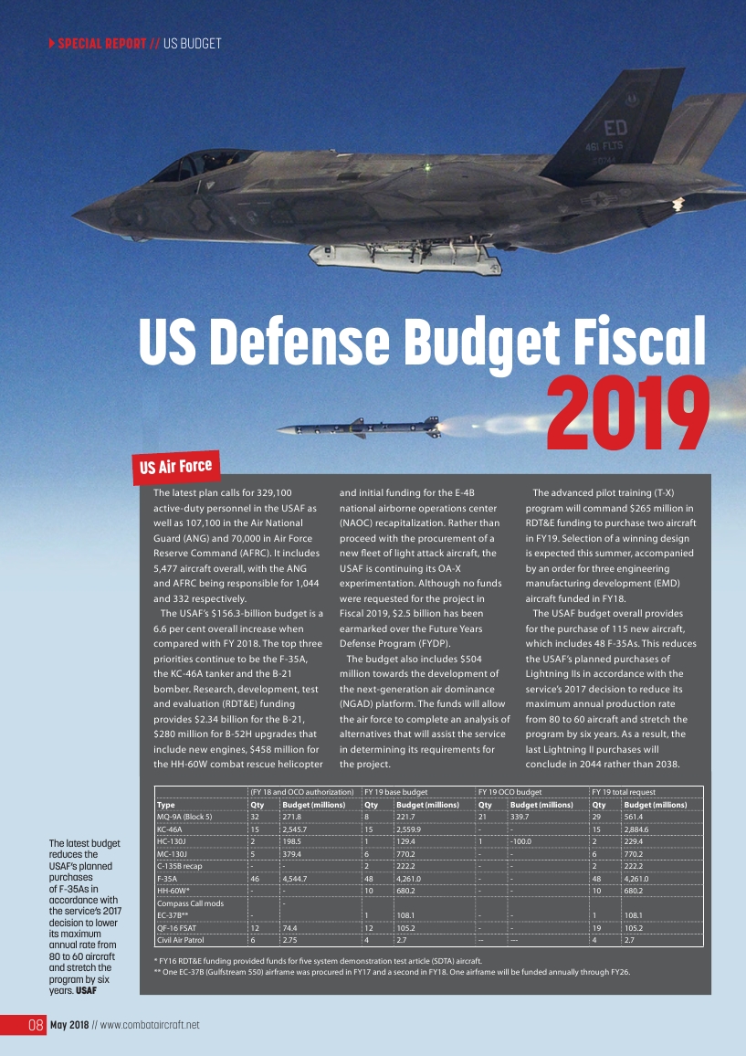 Combat Aircraft 2018-05